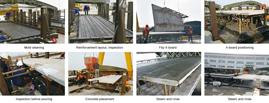 PTW wall B board construction process diagram