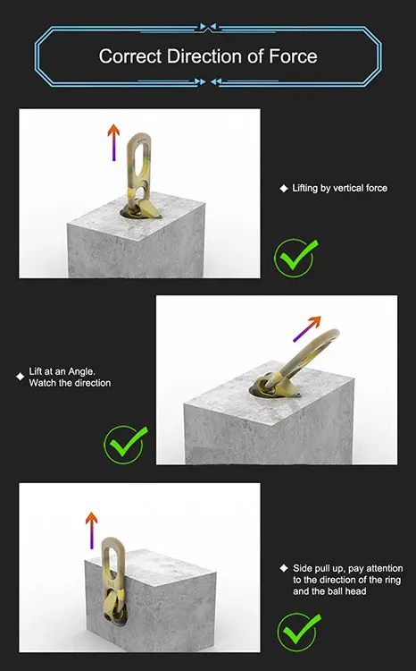Correct operation of the Lifting Clutch