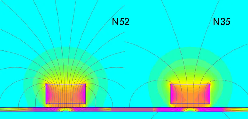 which-is-stronger-n35-or-n52-magnet-picture-1.png