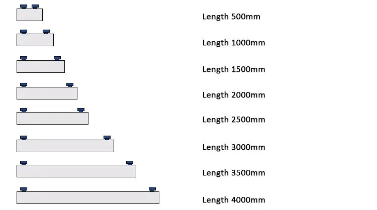 U60 Magnetic Formwork System can be divided into various models according to length