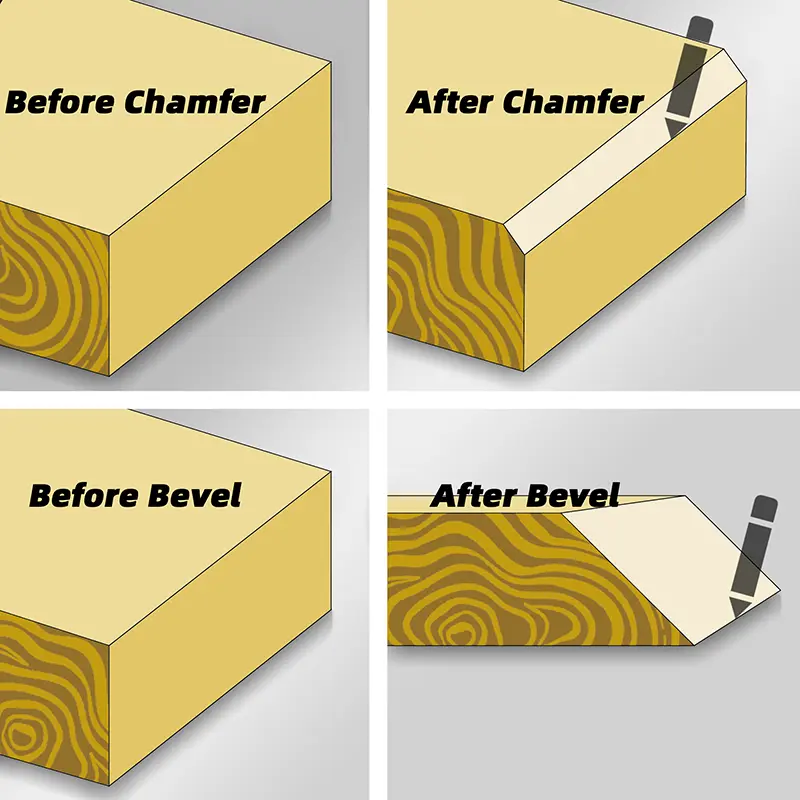 bevel vs chamfer edge.jpg