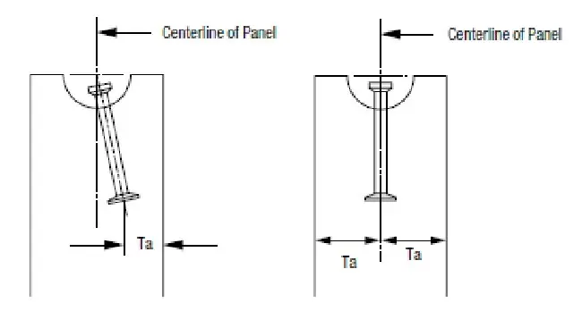 Correct-positioning-of-lifting-anchors