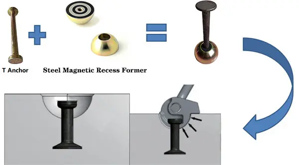 steel-magnetic-recess-former-with-T-anchor