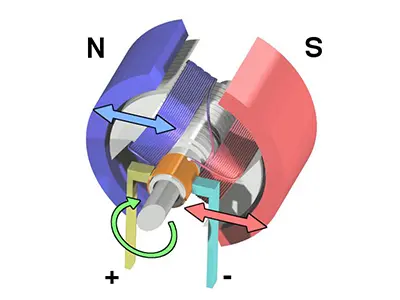 Tesla's Shift to Ferrite Magnets