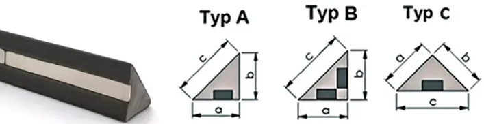 Magnetic concrete chamfer strips are divided into 3 types according to the magnet installation position