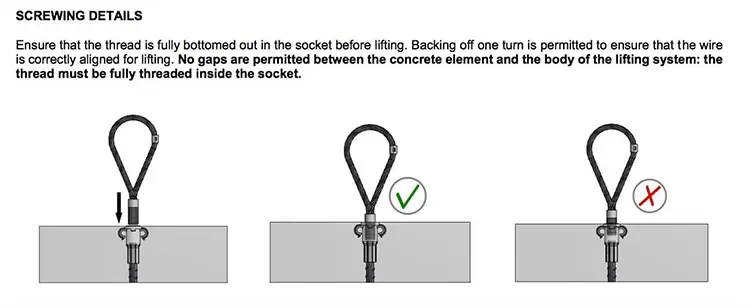 Wire-Rope-Lifting-Loop-Screwing-Details