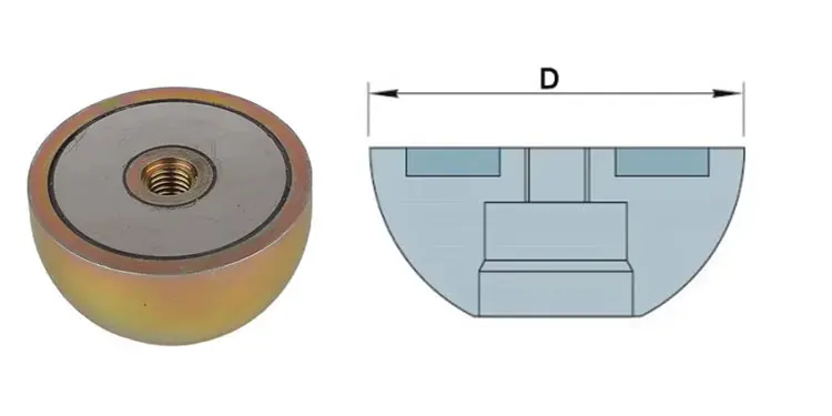 Magnetic Recess Former Dimensions