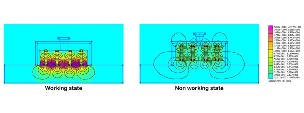The working and non-working state of the precast magnet