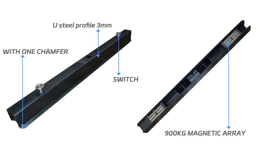Magnetic Shuttering Systems.jpg