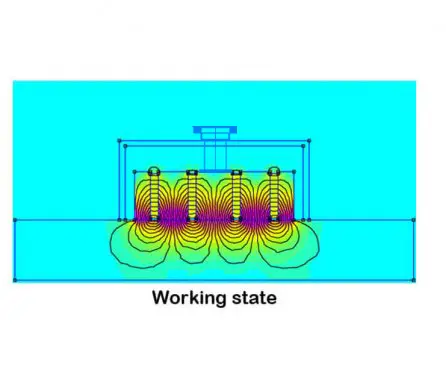 How does the switchable feature of a shuttering magnet work?