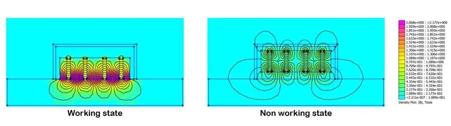 shuttering magnet Change of magnetism in active and released statesds9