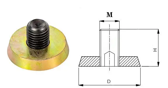 Magnetic thread disc Dimensional Drawing