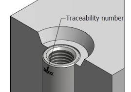 Threaded Lifting Systems working diagram
