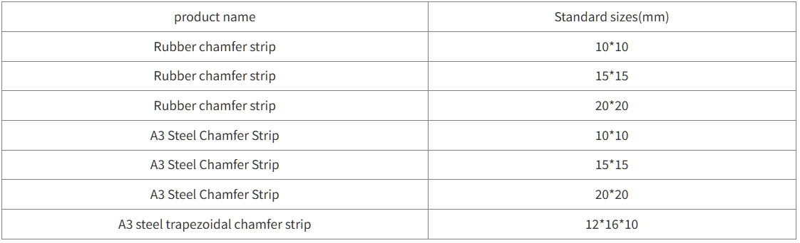 QCM Magnetic Chamfer Specifications