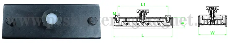 Shuttering magnet Size