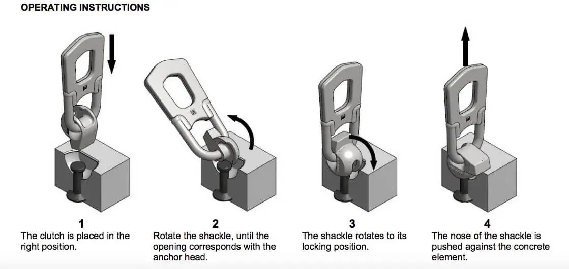 Lifting Clutch For Pin Anchor Operation Diagram