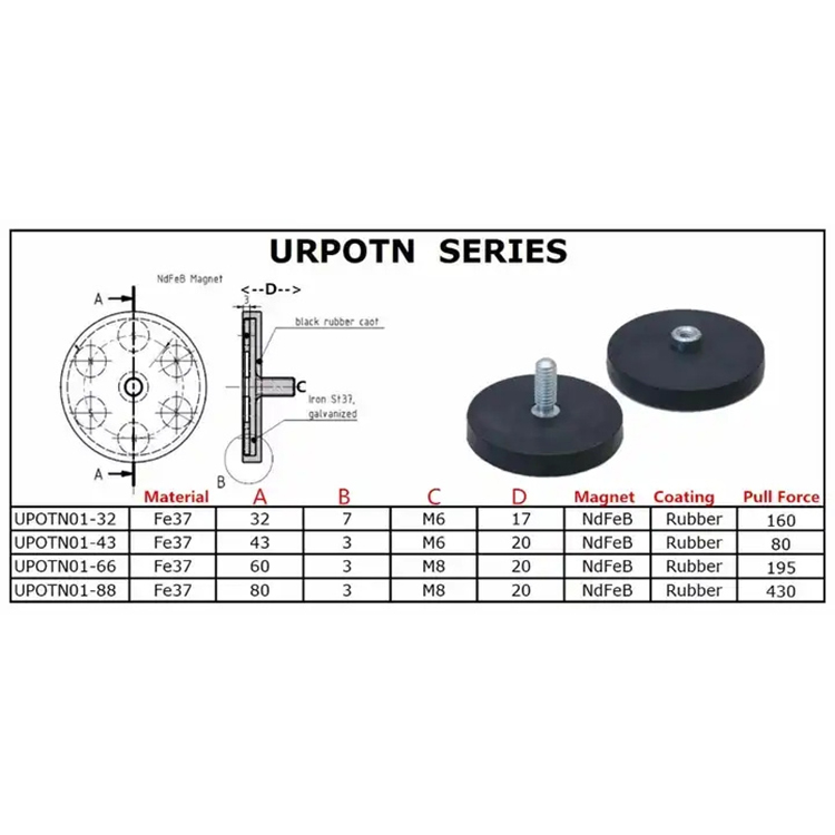 Custom Size M6 M8 Rubber Coated Pot Magnet4