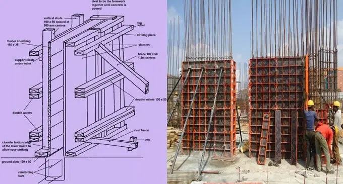 Formwork1.jpg