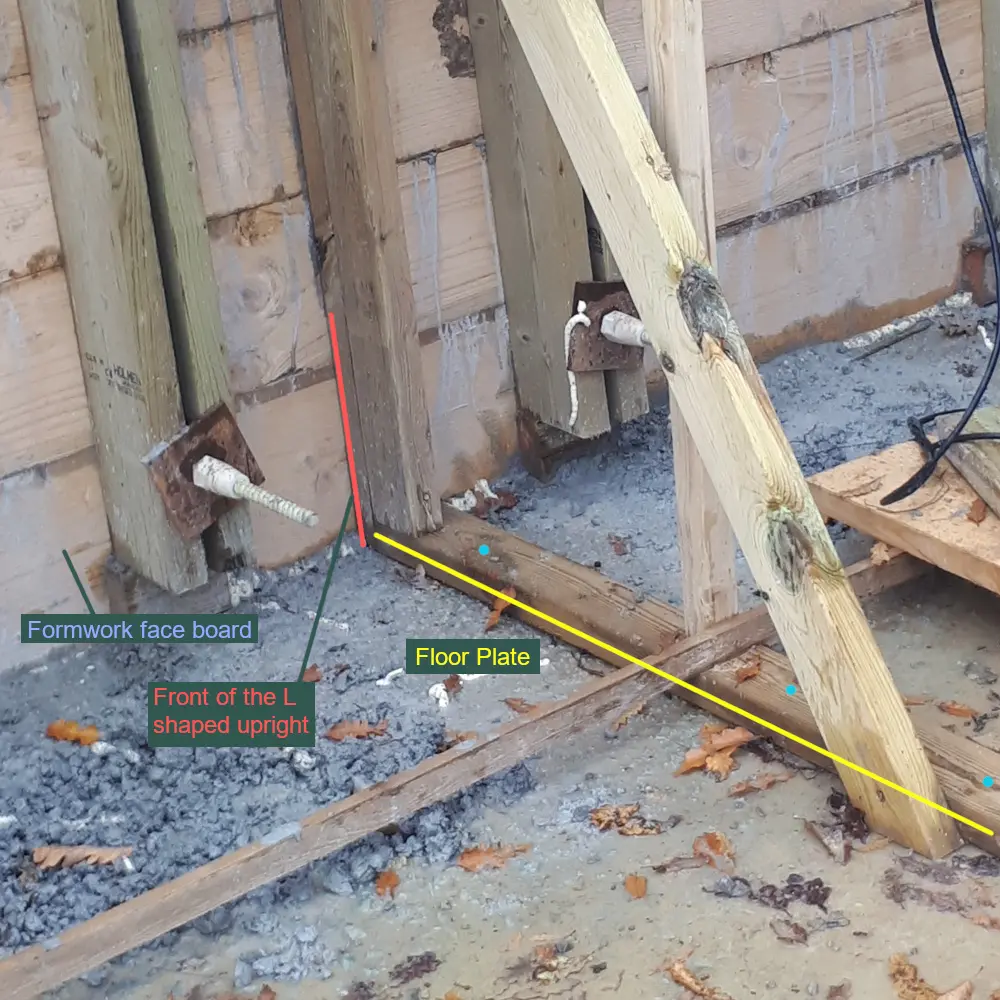 Traditional method of fixing formwork