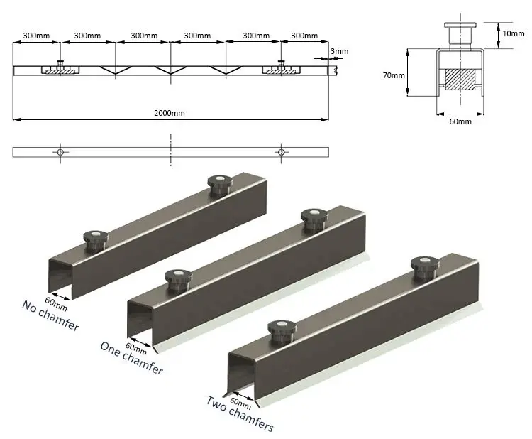 Magnetic Formwork Systems edges have 3 chamfering options