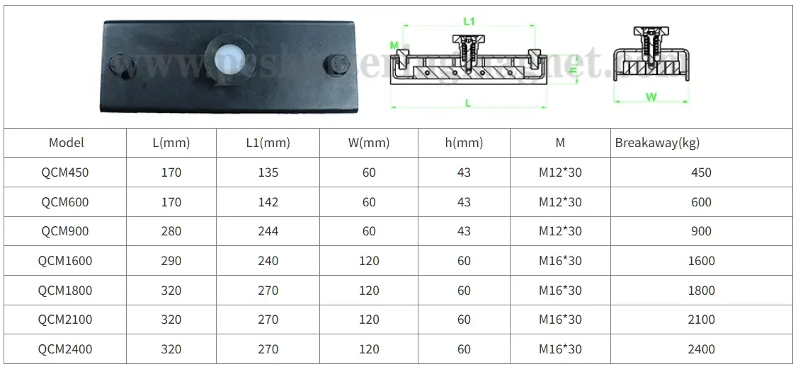 Product size table