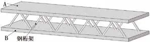 PTW wall production technology