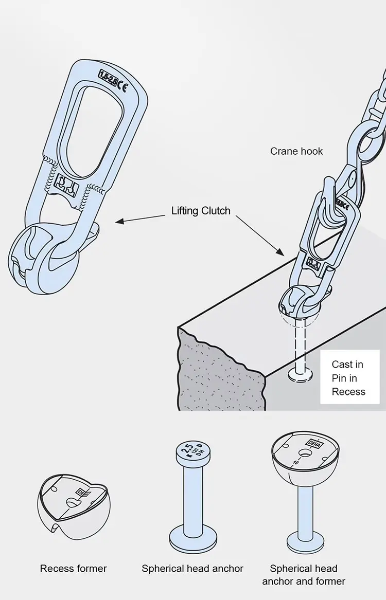 The lift pin anchor system engages quickly with the matching lift clutch, ready for use on the crane hook